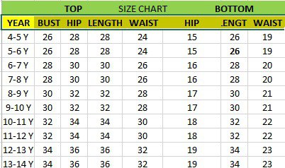 Pihu Yellow Printed Codding  Anarkali  Kurt Set  With Dupatta